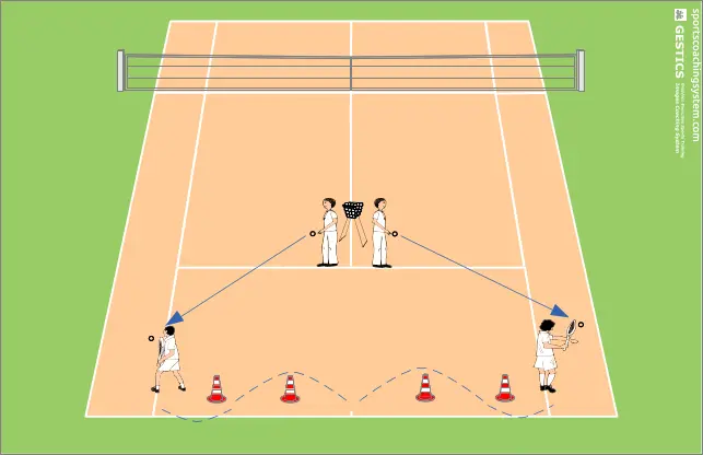 TENNIS - N. 8004 - lateral step between the pins and forehand and backhand shot