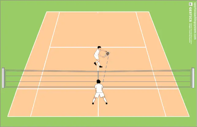 TENNIS - N. 8005 - exchange of volleys at the net