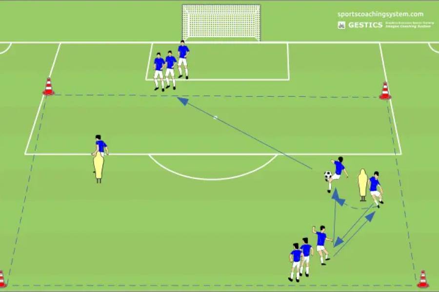 FOOTBALL - No. 1003 - train the unmarking in the square