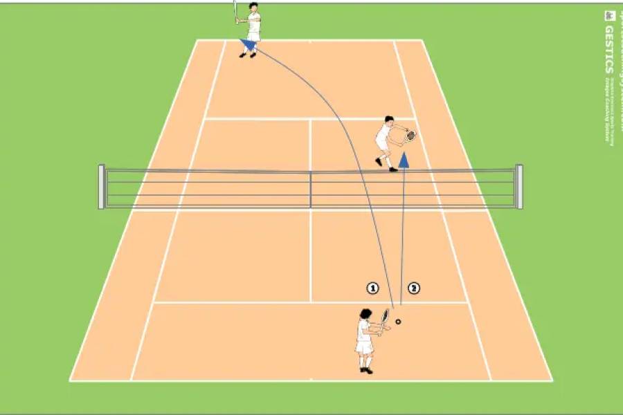 TENNIS - No. 8003 - diagonal forehand and volley