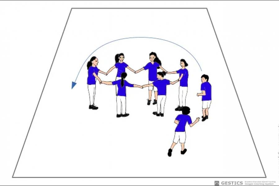 MOVEMENT AND SPORTS GAME FOR CHILDREN - No. 0010 - run, run or chase around the circle