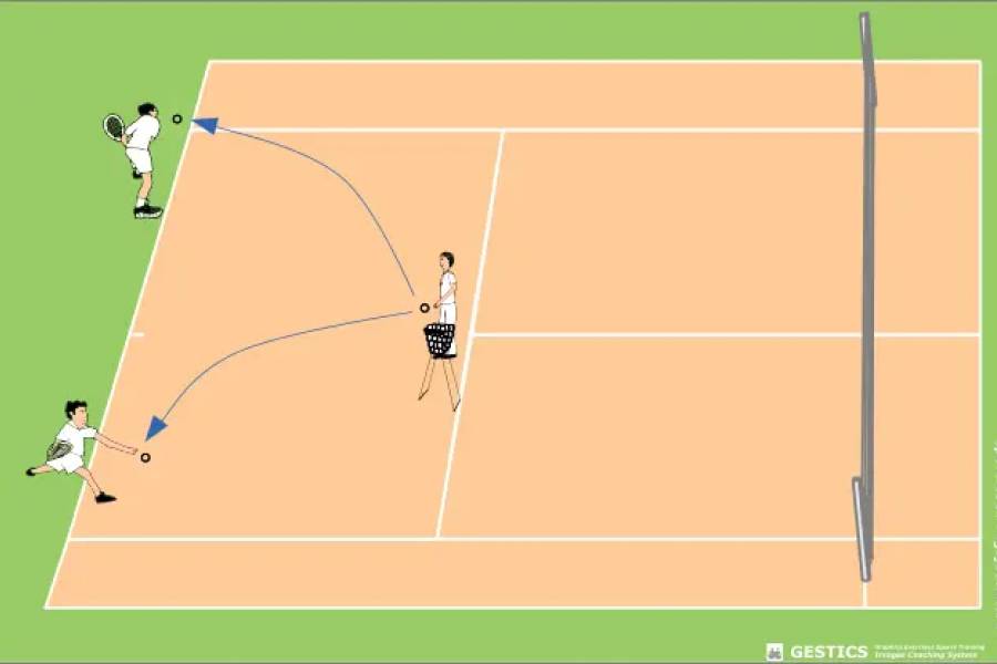 TENNIS - No. 8001 - forehand and backhand running from the basket